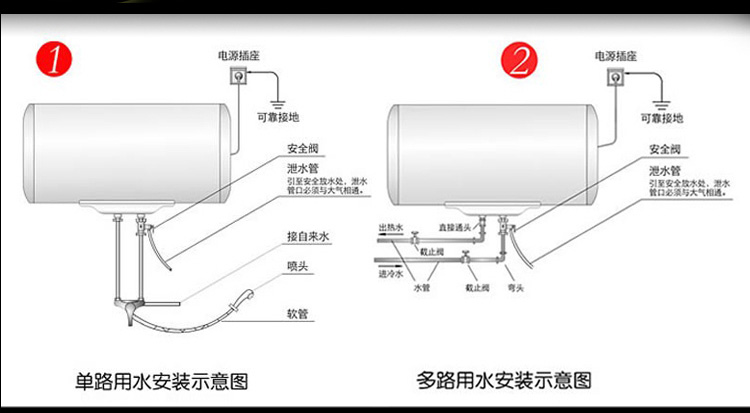 格兰仕(galanz)电热水器 zsdf-g40k031 储水式热水器 40l