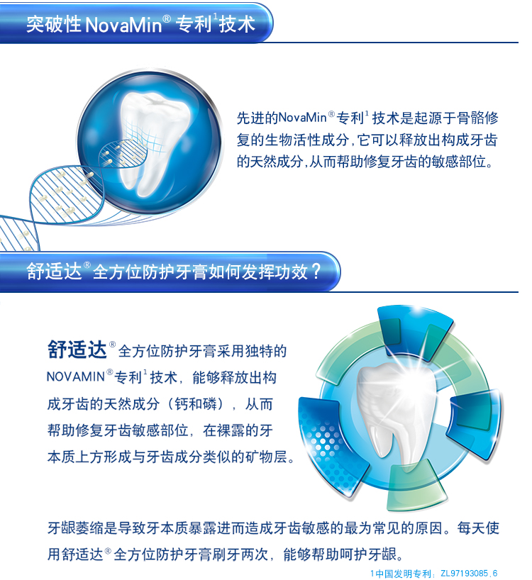 【舒适达牙膏 】舒适达全方位防护牙膏【价格