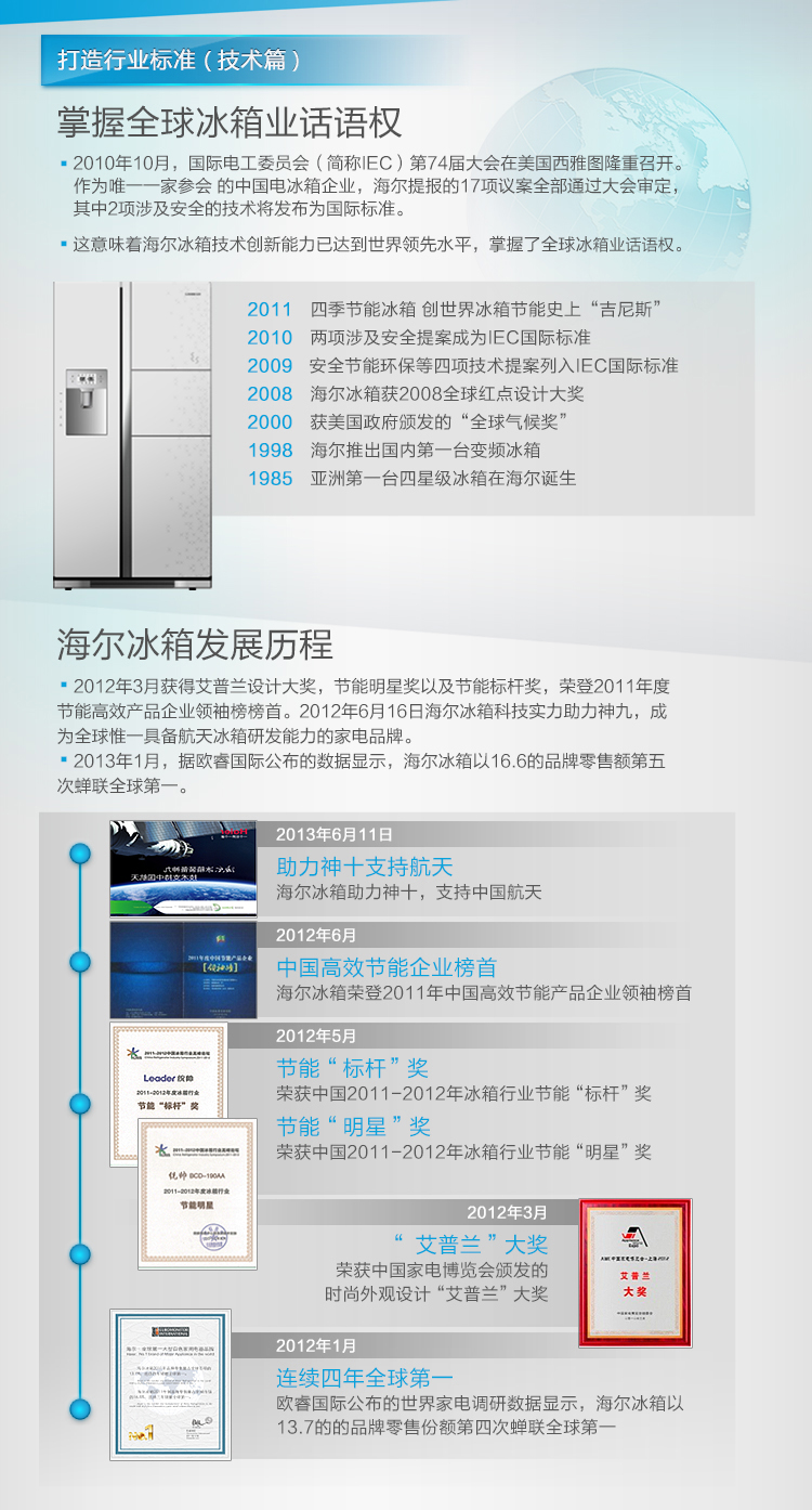 海尔冰箱bcd-231wdbb