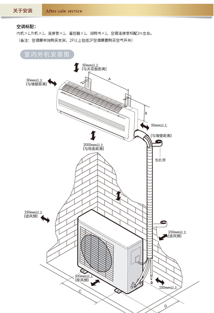 【新科(Shinco)家用空调】新科(SHINCO) KFR