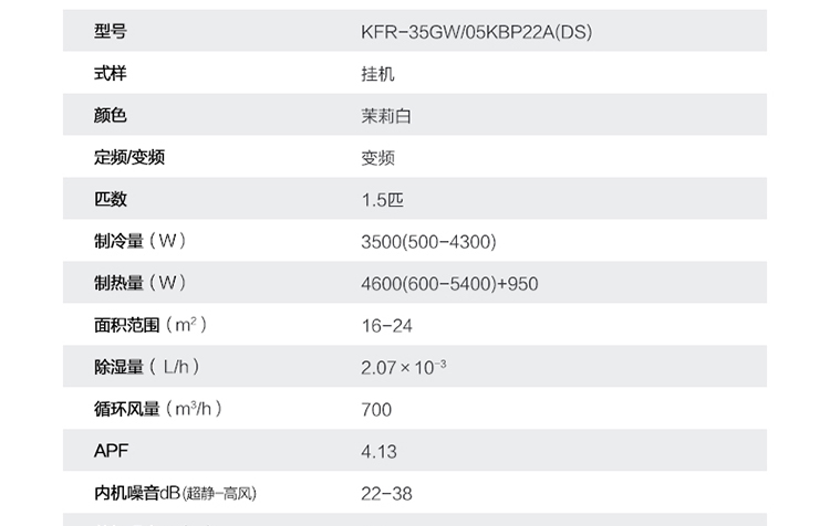 海尔(haier) kfr-35gw/05kbp22a(ds)套机 1.