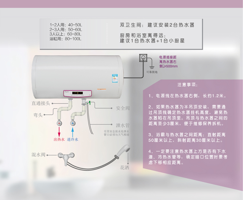 惠而浦(whirlpool)电热水器 esh-50ea 储水式热水器 50l