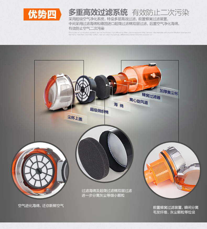 【苏宁专供】惠而浦(Whirlpool)吸尘器 WVC-HW1206Y 大功率家用吸尘器1.5L斜尘桶 强劲吸力干式吸尘 全身水洗