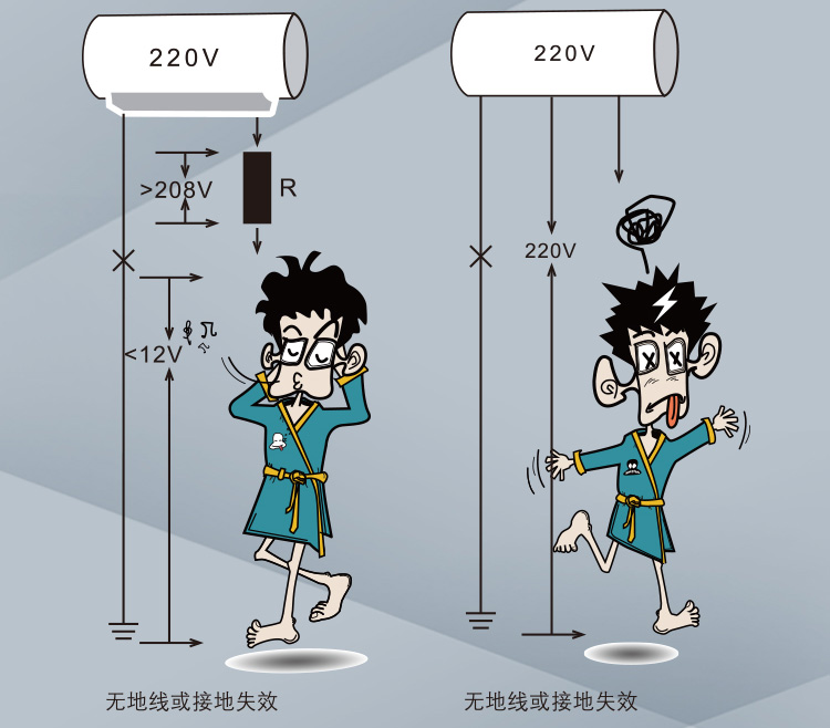 海尔电热水器ES60H-T3(E)【特价 促销 优惠 限