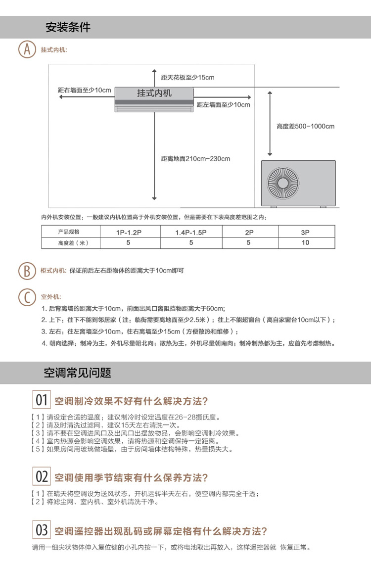 海尔(haier)kfr-72lw/03gcb21au1套机 3匹 立柜式冷暖变频智能空调 除