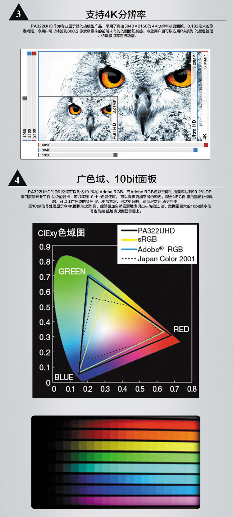 NEC PA322UHD 32寸 4K专业广色域显示器