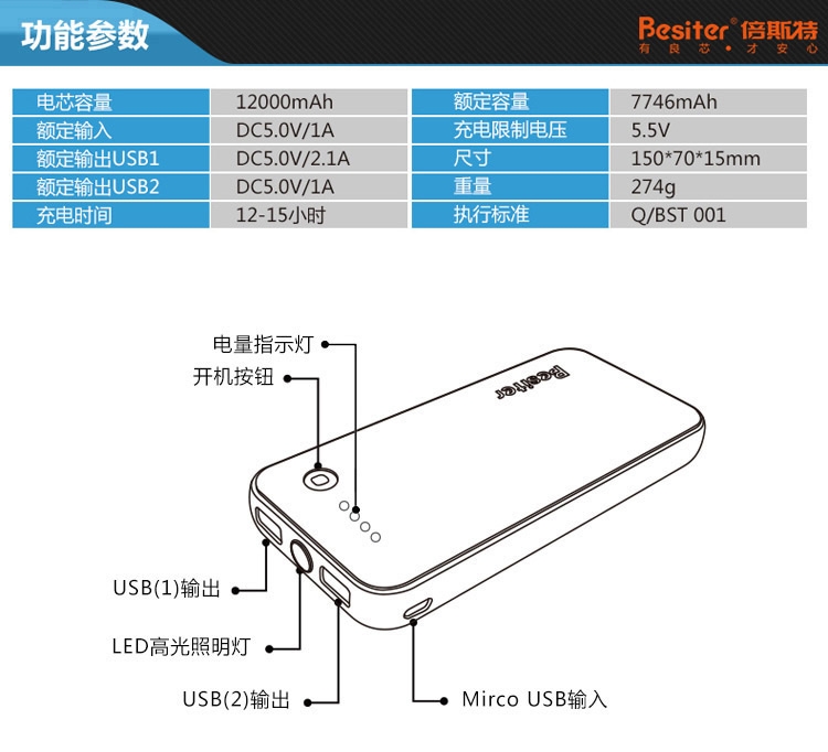 倍斯特 12000毫安 BST-0141普罗米 苹果白 移动电源/充电宝