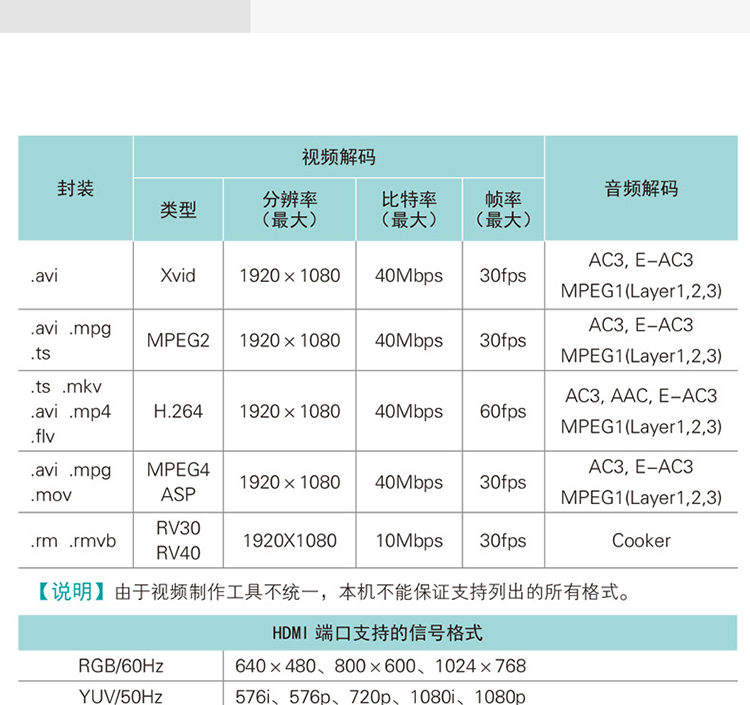 【海信平板电视 LED65EC320A】海信(Hisens