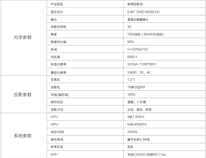 极米(xgimi)投影仪z3s 极米/xgimi 无屏电视z3s(标准)