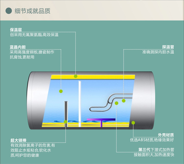 华帝电热水器ddf55-md1