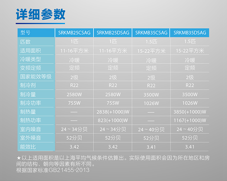 三菱重工 srkmb25dsag 1匹 挂壁式冷暖定速空调