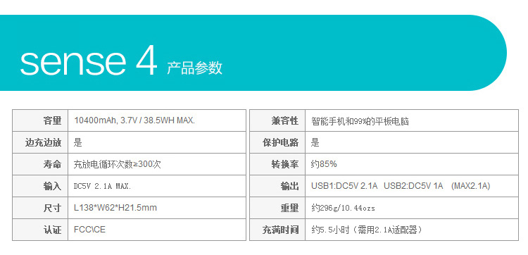 罗马仕（ROMOSS）sense4 10400毫安 （PH50-221-01）