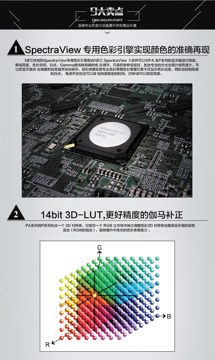 NEC PA302W 30寸IPS面板，LED背光，高端 图形设计印刷及显示器