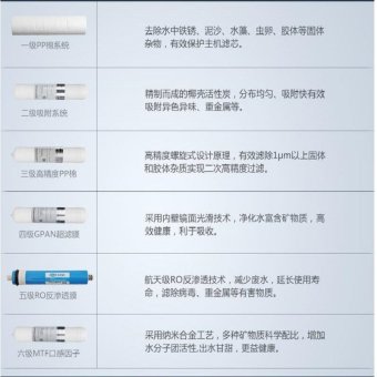 内存类型是DDR4的惠普笔记本电脑怎么样？