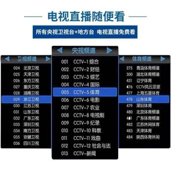 内存类型是DDR4的惠普笔记本电脑怎么样？