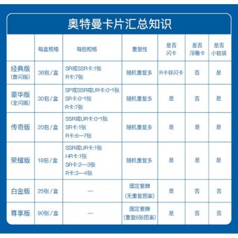 内存类型是DDR4的惠普笔记本电脑怎么样？