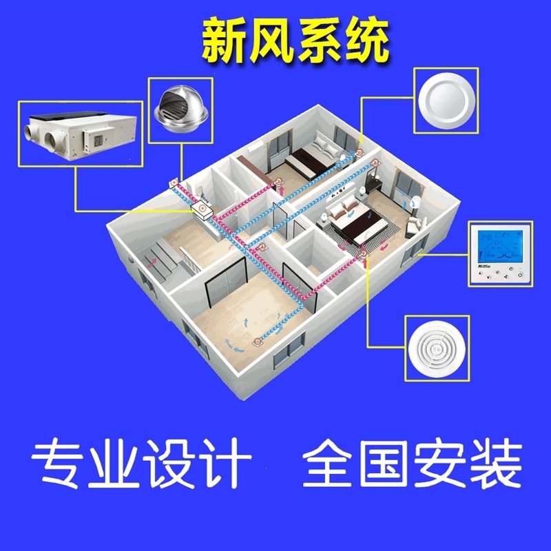 风中央新风系统家用商用静音全热交换器新风机换气PM2.5净化(2b2)_6