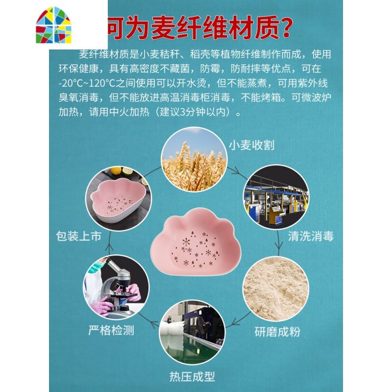 双层洗水果篮塑料创意洗菜盆沥水篮多功能滤水家用水果盘厨房神器 FENGHOU 粉色