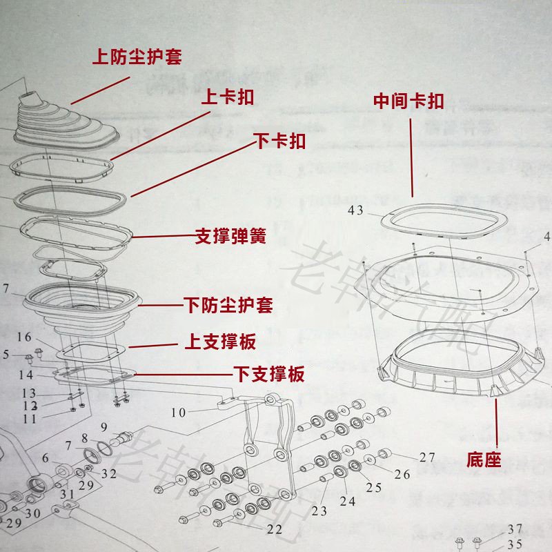 档杆套适配J6p操纵档位换挡杆手动档档尘套老款新款防尘罩 新款橡胶SSRETNNPSTJOCEGOXSPTNIYWSUM