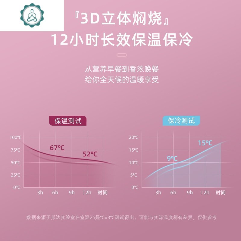 焖烧壶迷你宽口焖烧杯女1人便携小容量小巧600ml闷烧保温饭盒 封后 奶黄白+送杯套