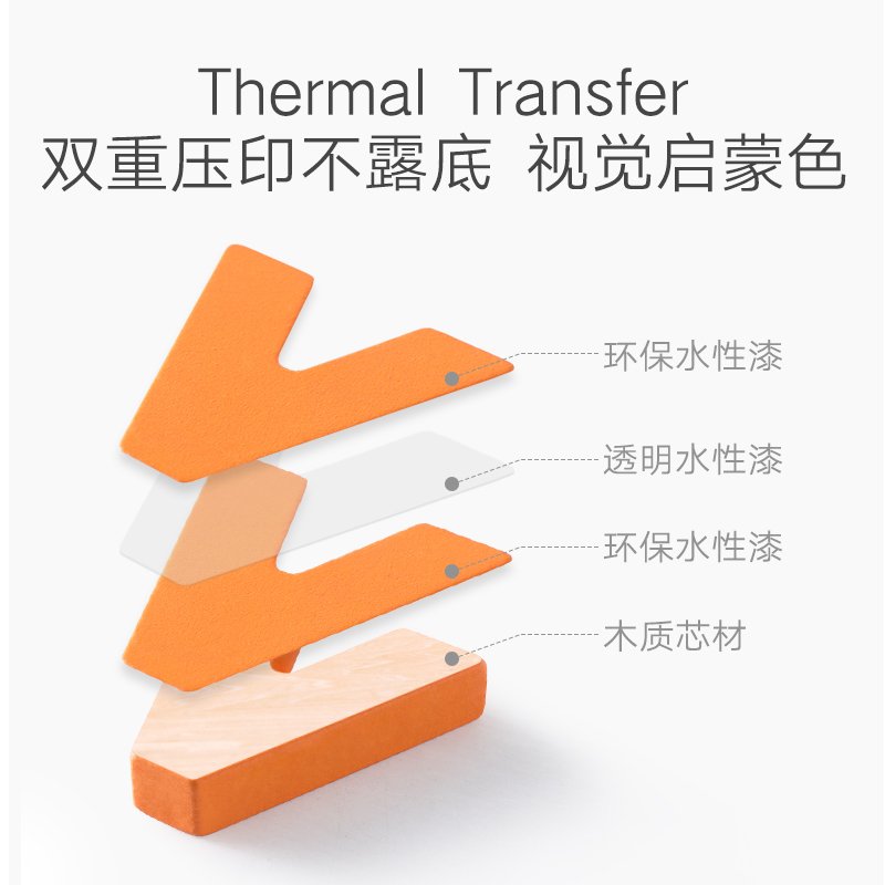 宝宝形状数字认知手抓板字母拼图儿童早教玩具木质积木女男孩 认知板豪华套装（动物，怪物，海洋，字母各一套）