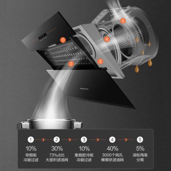 内存类型是DDR4的惠普笔记本电脑怎么样？