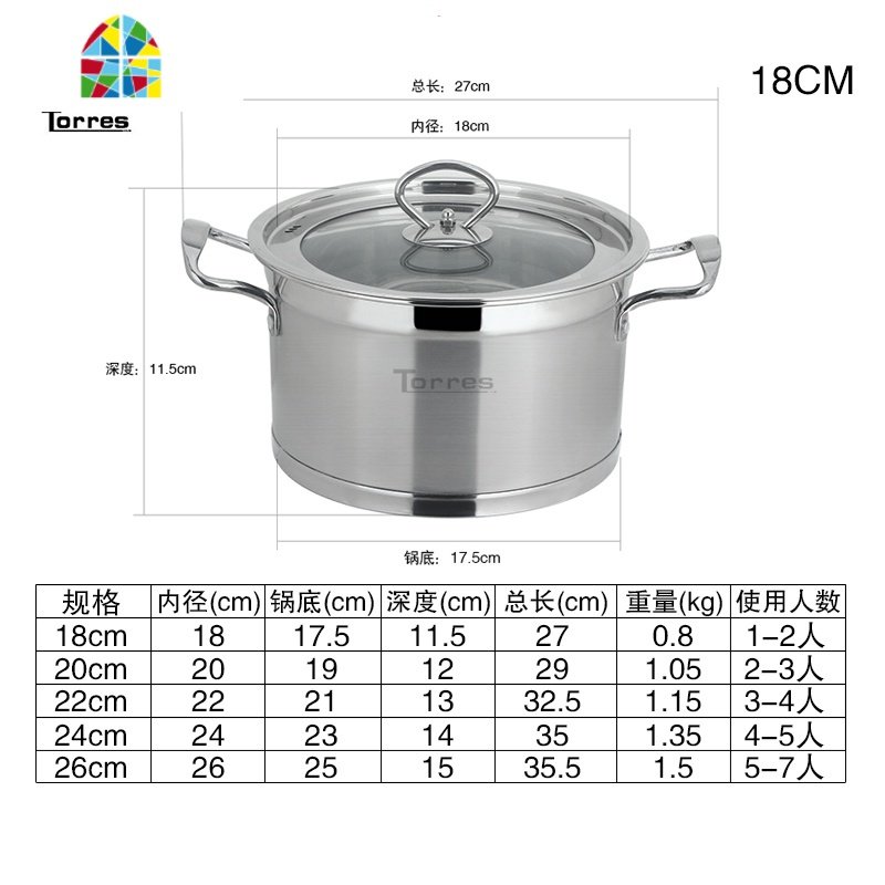 不锈钢汤锅加厚煮粥锅奶瓶锅家用大煮锅燃气电磁炉锅具双耳小汤锅 FENGHOU 24cm汤蒸锅