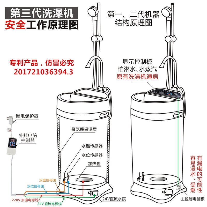 纳丽雅(Naliya)移动洗澡机家用智能农村淋浴大容量恒温式全自动租房电热水器储水(ciz)_13