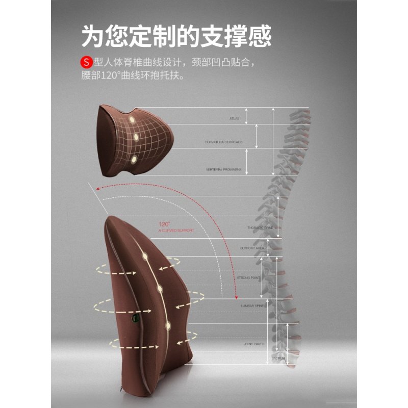 汽车头枕护颈枕靠枕车用座椅枕头记忆棉车内腰靠一对颈椎车载用品 网格款-头枕腰靠-温馨米