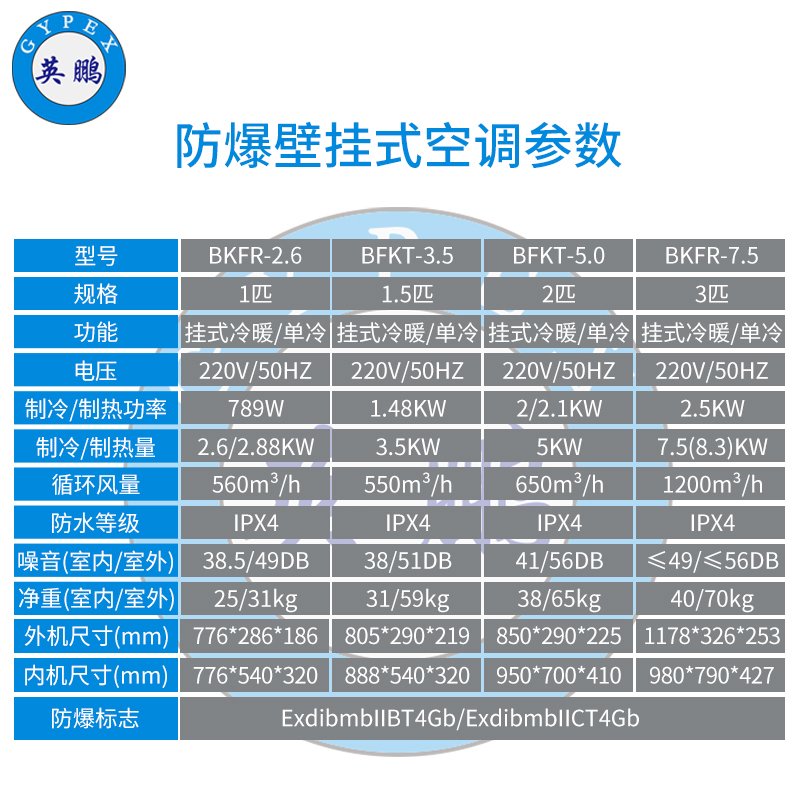 英鹏(GYPEX) 壁挂式防爆空调BKFR-2.6-1匹可用于供电局/高校/实验室