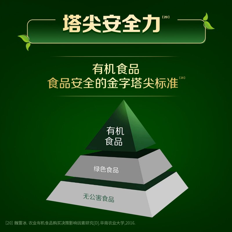 飞鹤智纯臻稚幼儿配方有机奶粉3段(12-36个月)700g罐装 新包装
