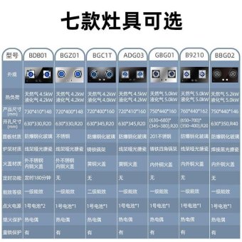 内存类型是DDR4的惠普笔记本电脑怎么样？