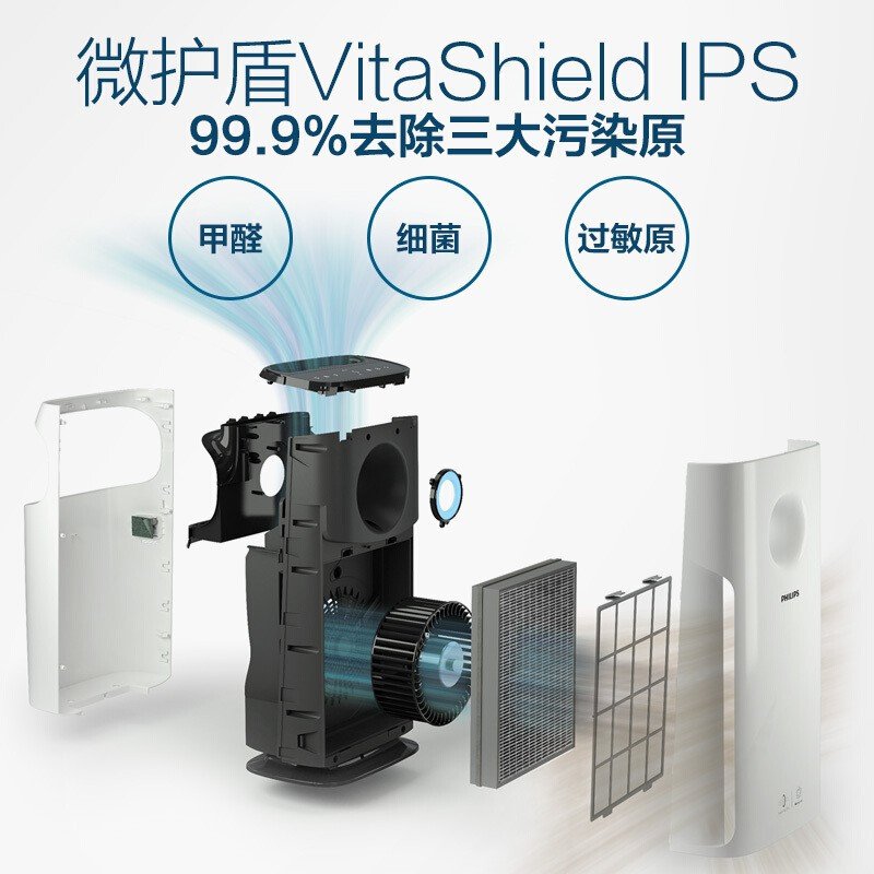 飞利浦 (PHILIPS) 空气净化器 家用除甲醛 除雾霾 除过敏原 除细菌PM2.5 实时数显 白S3V754