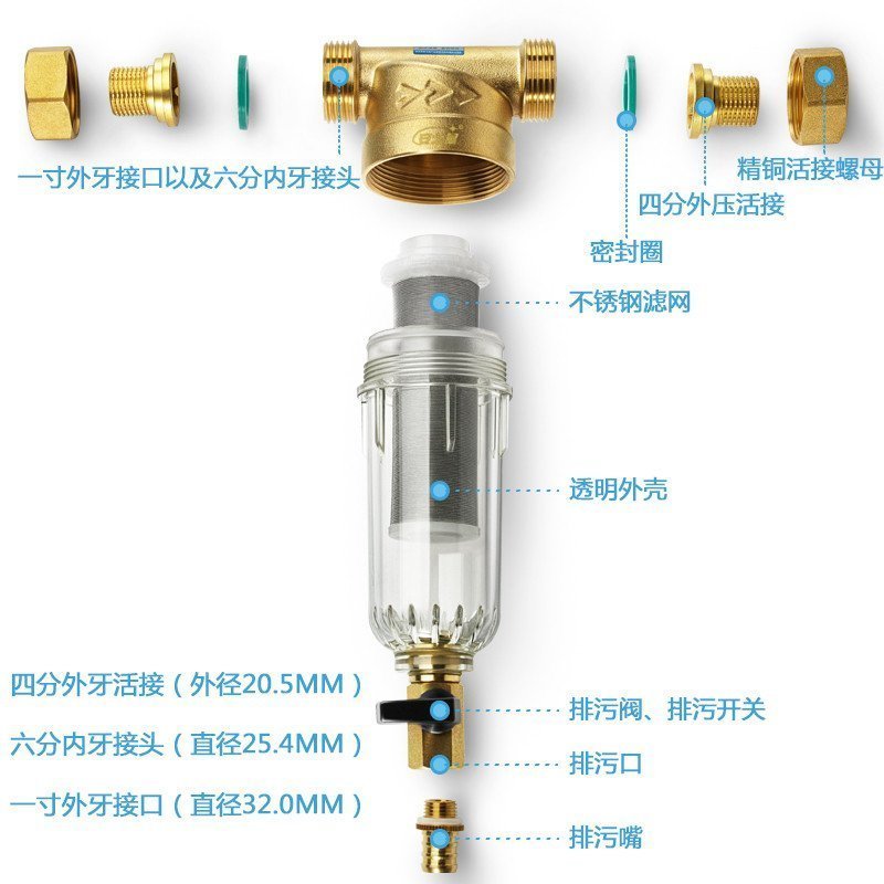 安之星前置过滤器管道前置净水器自来水前置滤水器家用自来水净水器水家电保护神AZX-QZ-05铜