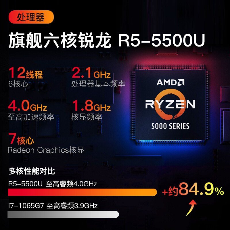 联想(Lenovo)天骄15 轻薄笔记本电脑(R5-5500U 16G 512G 触控屏 DC调光 护眼无闪烁)