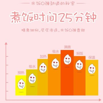 内存类型是DDR4的惠普笔记本电脑怎么样？