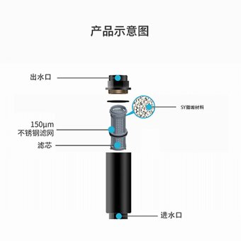 内存类型是DDR4的惠普笔记本电脑怎么样？