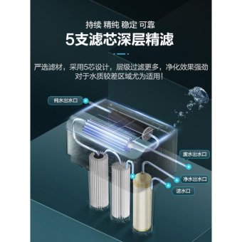 内存类型是DDR4的惠普笔记本电脑怎么样？