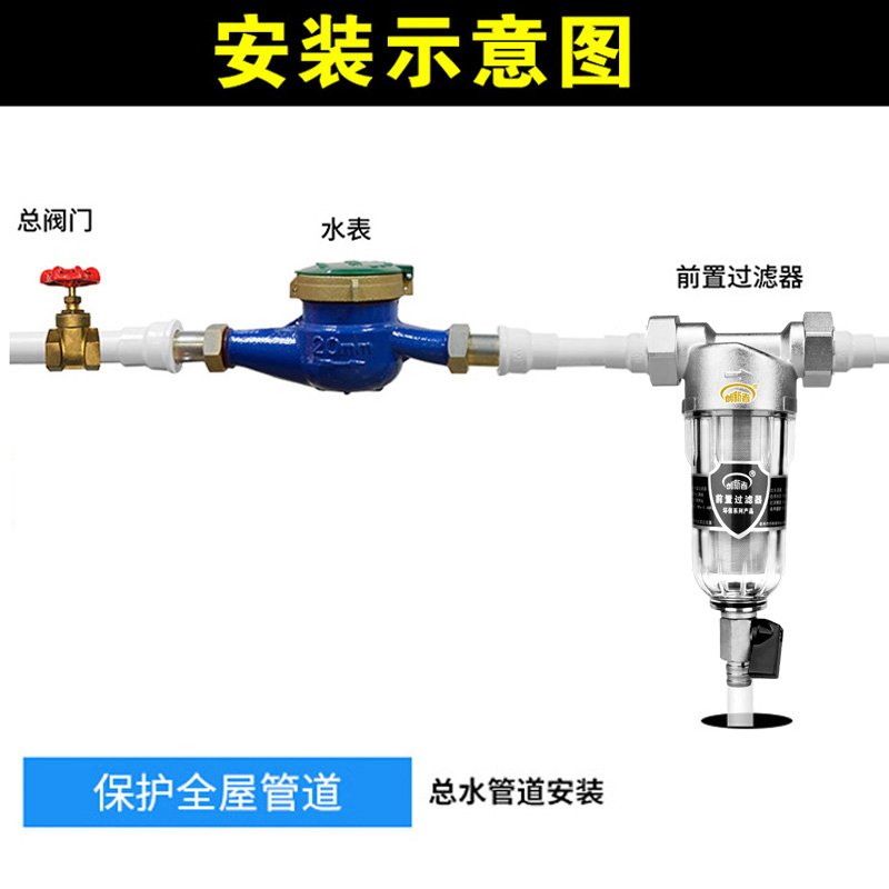 创新者 家用厨房前置过滤器反冲洗井水自来水管道净水器全屋滤水器大流量 4分【电镀黄铜款】