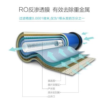 内存类型是DDR4的惠普笔记本电脑怎么样？