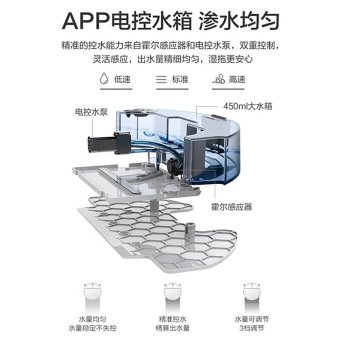 内存类型是DDR4的惠普笔记本电脑怎么样？