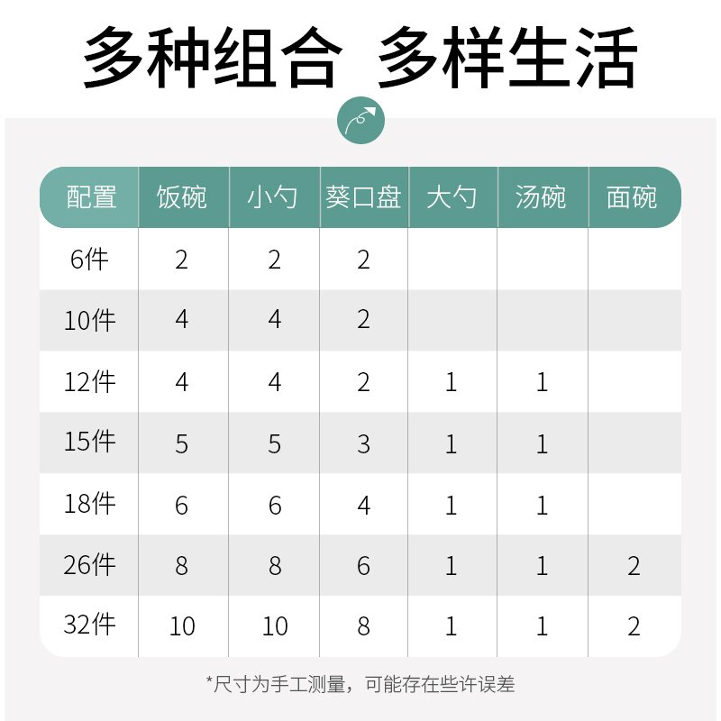 景德镇碗碟套装北欧陶瓷碗筷烘焙精灵盘子家用骨瓷餐具日式吃饭碗组合单个 青瓷32件套（收藏加购筷子）_501