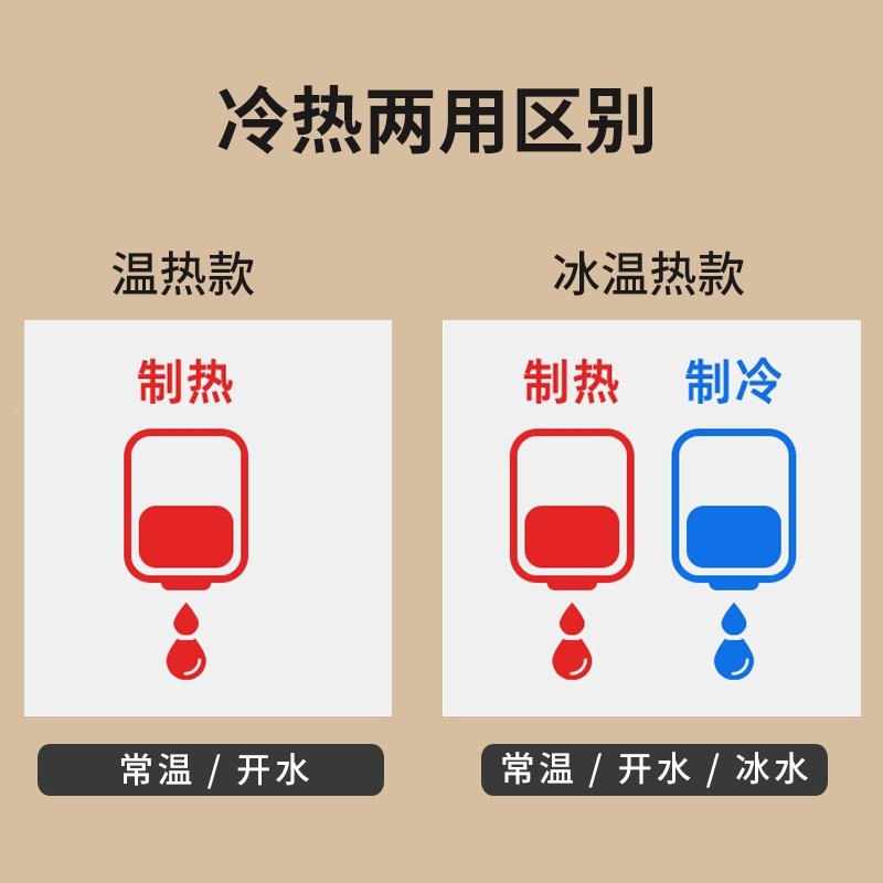 新款饮水机台式小型家用制冷制热迷你黄金蛋宿舍学生桌面办公立式冰温热(4wp)_3_0