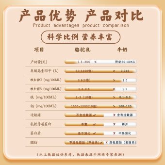 内存类型是DDR4的惠普笔记本电脑怎么样？