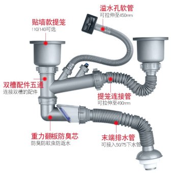 内存类型是DDR4的惠普笔记本电脑怎么样？