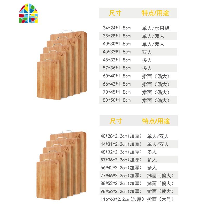 家用实木切菜板 擀面板和面板粘板 加厚防霉竹案板宿舍小砧板 FENGHOU 推荐【擀面/剁肉板】98*56*2._779