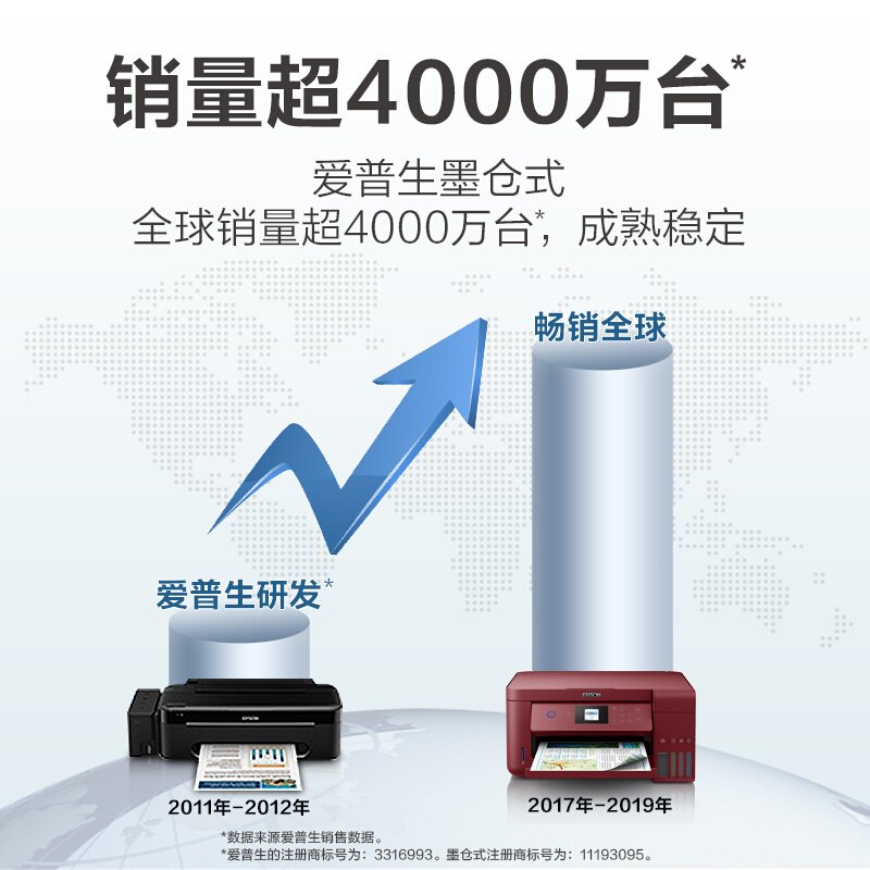 爱普生(EPSON)墨仓式L4167/L3158/L3118/L1118 (魅力红)彩色无线多功能一体机 打印 复印 扫