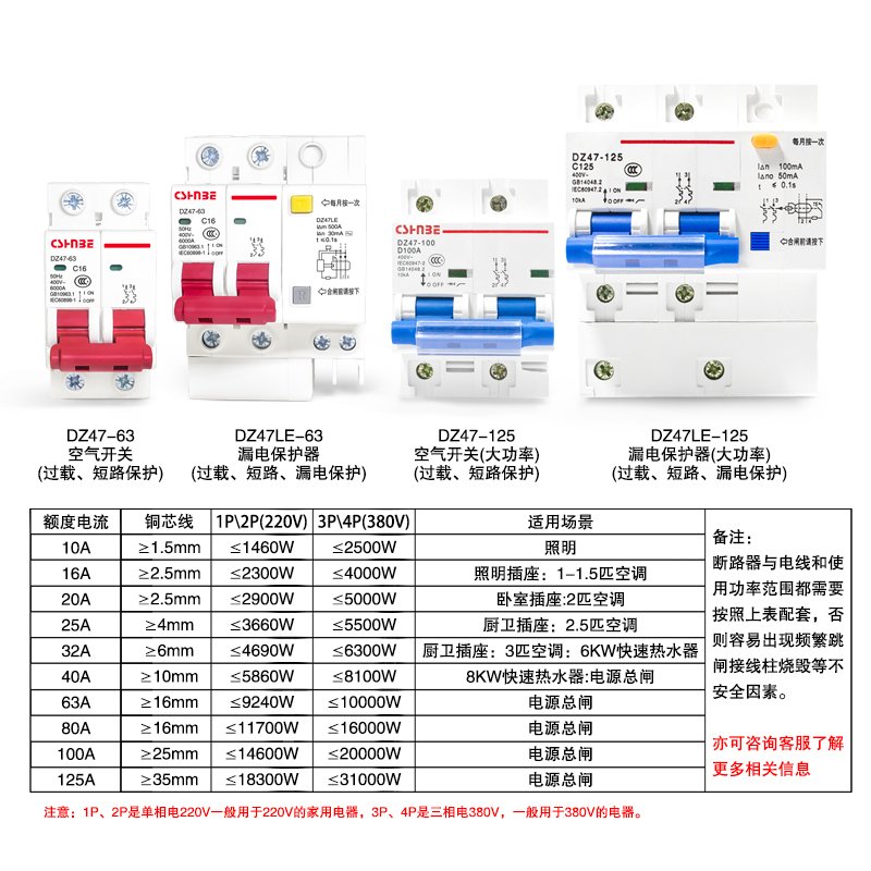 闪电客空开 空气开关家用 DZ47小型断路器 短路过载保护器C45 4p 32A