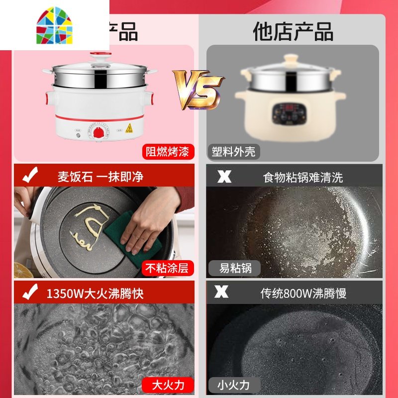 宝宝辅食锅婴儿煎煮一体小奶锅煮粥锅儿童多功能不粘锅家用 FENGHOU 美式红21cm不粘锅+304钢笼送5礼+运费险