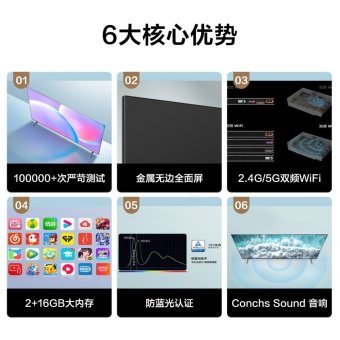 内存类型是DDR4的惠普笔记本电脑怎么样？